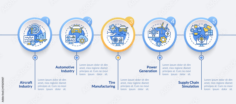 Digital twin implementation circle infographic template. Aircraft industry. Data visualization with 5 steps. Process timeline info chart. Workflow layout with line icons. Lato-Bold, Regular fonts used