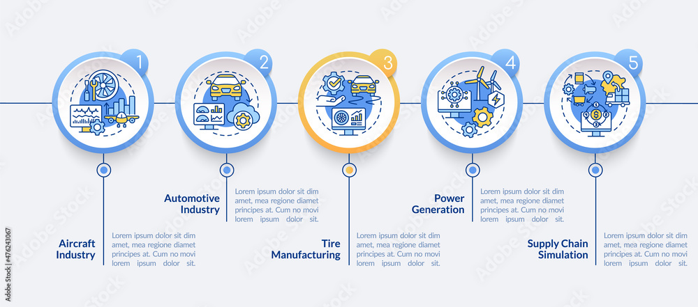 Digital twin implementation circle infographic template. Aircraft industry. Data visualization with 5 steps. Process timeline info chart. Workflow layout with line icons. Lato-Bold, Regular fonts used Digital twin implementation circle infographic template. Aircraft industry. Data visualization with 5 steps. Process timeline info chart. Workflow layout with line icons. Lato-Bold, Regular fonts used