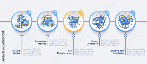 Digital twin implementation circle infographic template. Aircraft industry. Data visualization with 5 steps. Process timeline info chart. Workflow layout with line icons. Lato-Bold, Regular fonts used