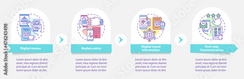 Contactless technology for hotels round infographic template. Data visualization with 4 steps. Process timeline info chart. Workflow layout with line icons. Myriad Pro-Bold, Regular fonts used