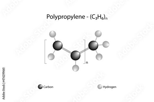 Molecular formula of polypropylene. Polypropylene is a thermoplastic polymer.