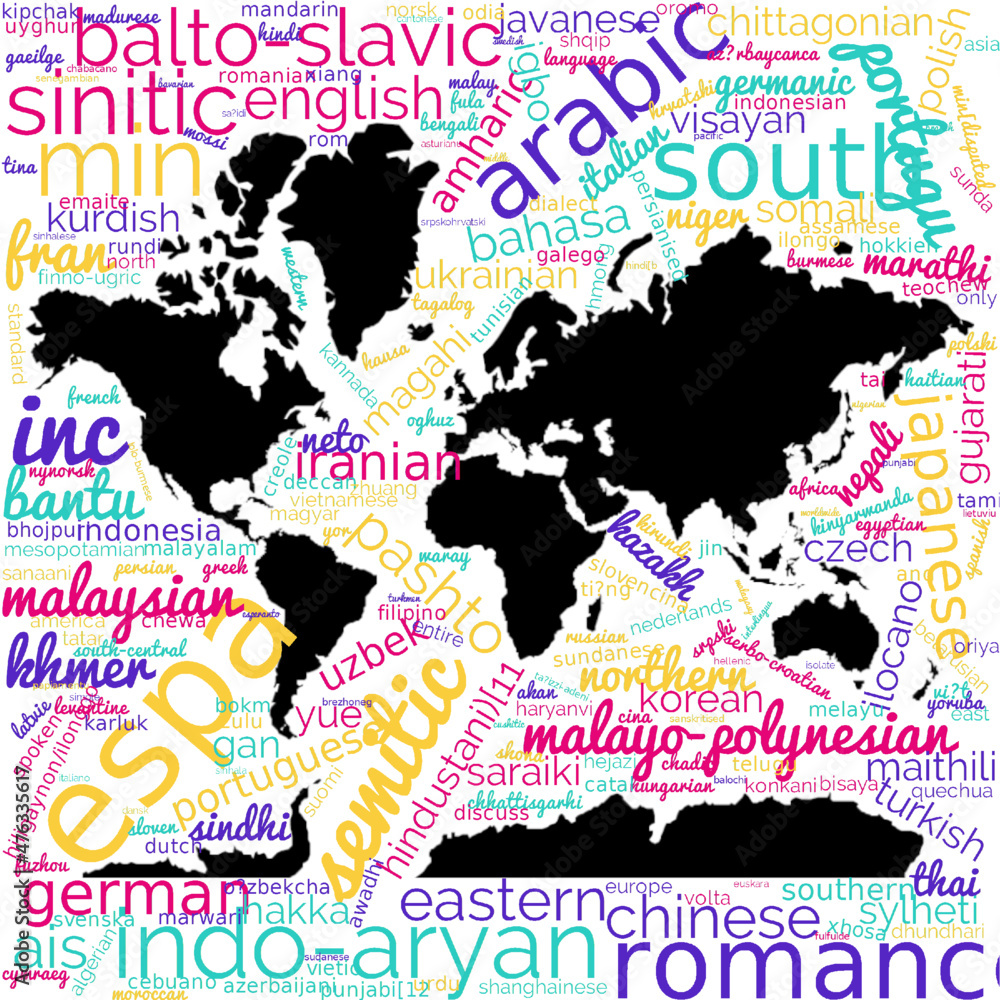 word cloud nation country flag map heart global 