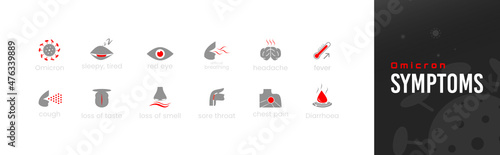 Coronavirus new variant omicron symptoms including fever, cough, difficult short breathing, loss of taste and smell, headache, sore throat, chest pain, diarrhoea, red eye, sleepy tiredness vector icon