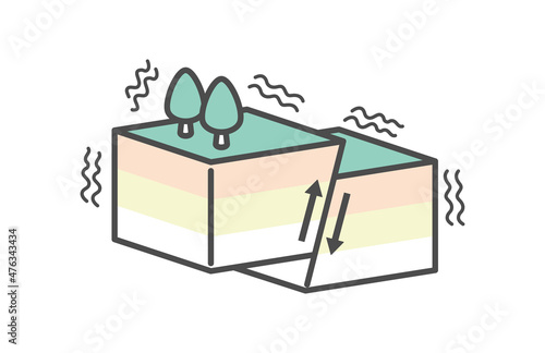 simple illustration of earth fault photo