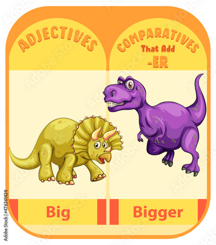 Comparative Adjectives for word big