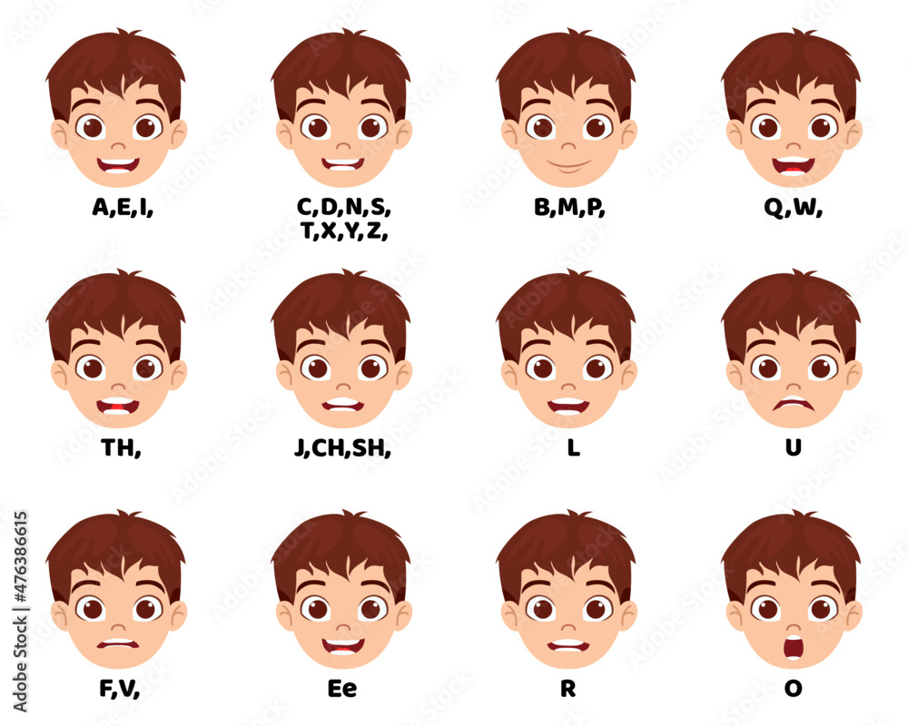 Cute cartoon kid boy character talking mouth and lips expressions vector animations poses pronunciation speak, tongue and articulate isolated on white background Cute cartoon kid boy character talking mouth and lips expressions vector animations poses pronunciation speak, tongue and articulate isolated on white background