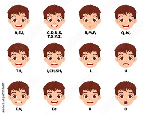 Cute cartoon kid boy character talking mouth and lips expressions vector animations poses pronunciation speak, tongue and articulate isolated on white background