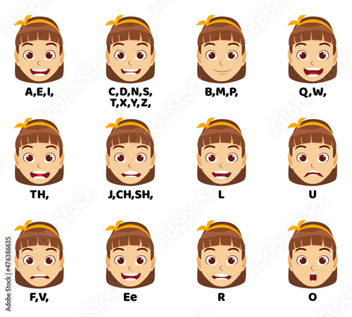 Cartoon kid girl character talking mouth and lips expressions vector animations poses pronunciation speak, tongue