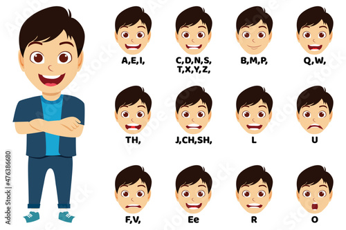 Cartoon kid boy character talking mouth and lips expressions vector animations poses pronunciation speak, tongue and articulate and wearing beautiful outfit