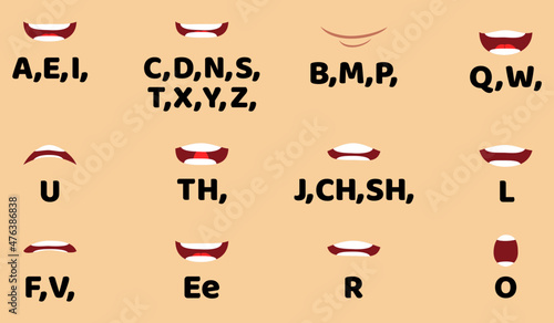 Cartoon character talking mouth and lips expressions vector animations poses pronunciation speak, tongue and articulate
