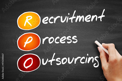 RPO - Recruitment Process Outsourcing, acronym business concept on blackboard.