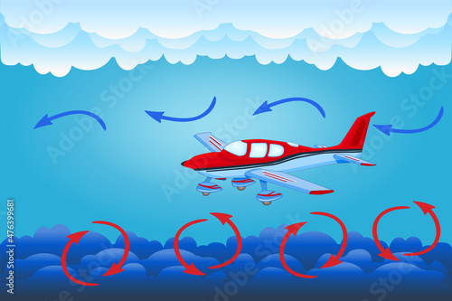 Passenger airplane entering the turbulence zone. Plane flying in sky over dark and light clouds. Aircraft flies during overcast and bad weather. Turbulence concept. Stock vector illustration