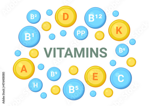 Fat-soluble and water-soluble vitamins set, multi supplement, useful capsule for support health. Multivitamin complex pills icon. Vector