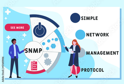 SNMP - Simple Network Management Protocol acronym. business concept background.  vector illustration concept with keywords and icons. lettering illustration with icons for web banner, flyer, landing p