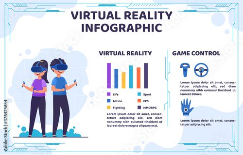 Virtual reality games flat banners info graphic