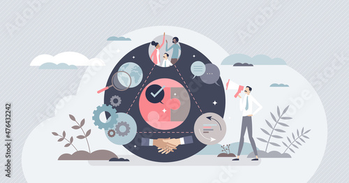 TQM as total quality management system for company growth tiny person concept. Customer satisfaction standard improvement with efficient strategy for service or product development vector illustration