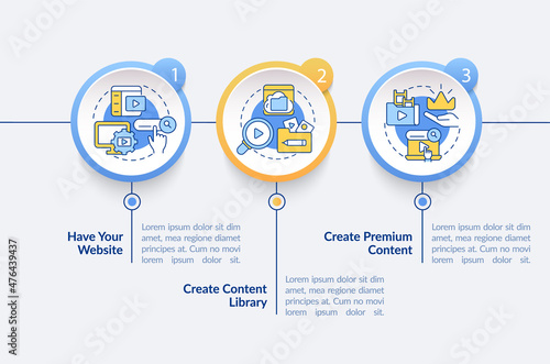 Video on demand circle infographic template. Content distribution. Data visualization with 3 steps. Process timeline info chart. Workflow layout with line icons. Lato-Bold, Regular fonts used