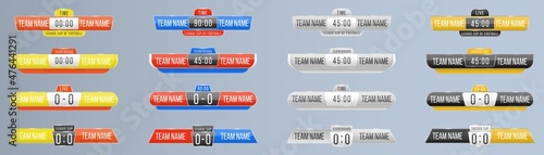 A scoreboard broadcast, sport score board football
