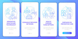 Employee perks blue gradient onboarding mobile app screen. Safety walkthrough 4 step graphic instructions pages with linear concept. UI, UX, GUI template. Myriad Pro-Bold, Regular fonts used