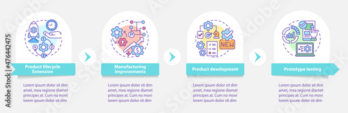 Digital twin tasks round infographic template. Prototype testing. Data visualization with 4 steps. Process timeline info chart. Workflow layout with line icons. Myriad Pro-Bold, Regular fonts used