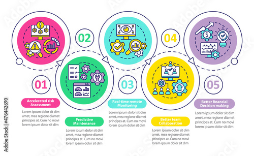 DT benefits loop circle infographic template. Team collaboration. Data visualization with 5 steps. Process timeline info chart. Workflow layout with line icons. Myriad Pro-Bold, Regular fonts used