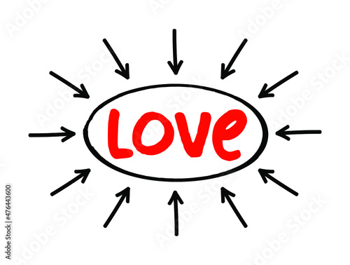 LOVE - Living Our Values Everyday acronym text with arrows, concept for presentations and reports