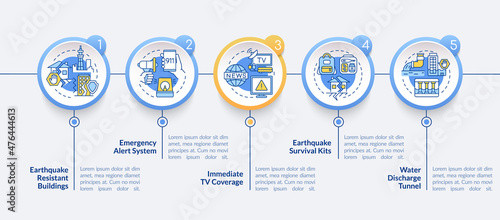 Earthquake mitigation strategies circle infographic template. Aid. Data visualization with 5 steps. Process timeline info chart. Workflow layout with line icons. Lato-Bold, Lato Regular fonts used