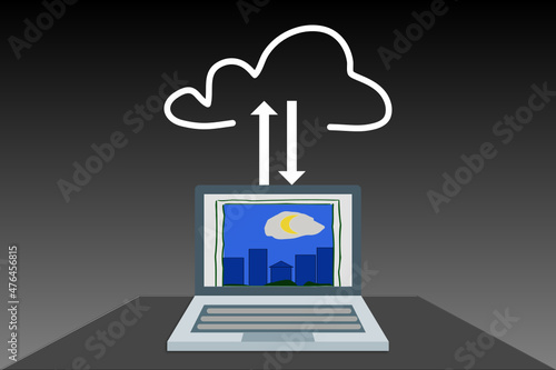 Datenaustausch mit der Cloud