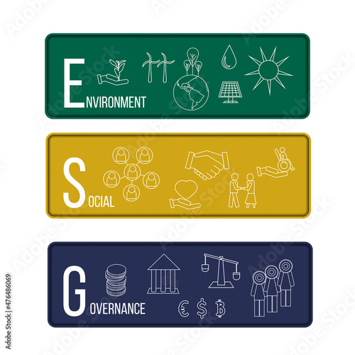 ESG banner web icon for business and organization, Environment, Social, Governance, corporate sustainability performance for investment screening