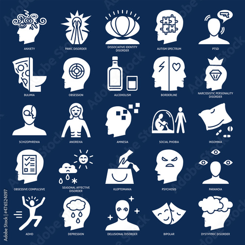Mental disorders icon collection in flat style