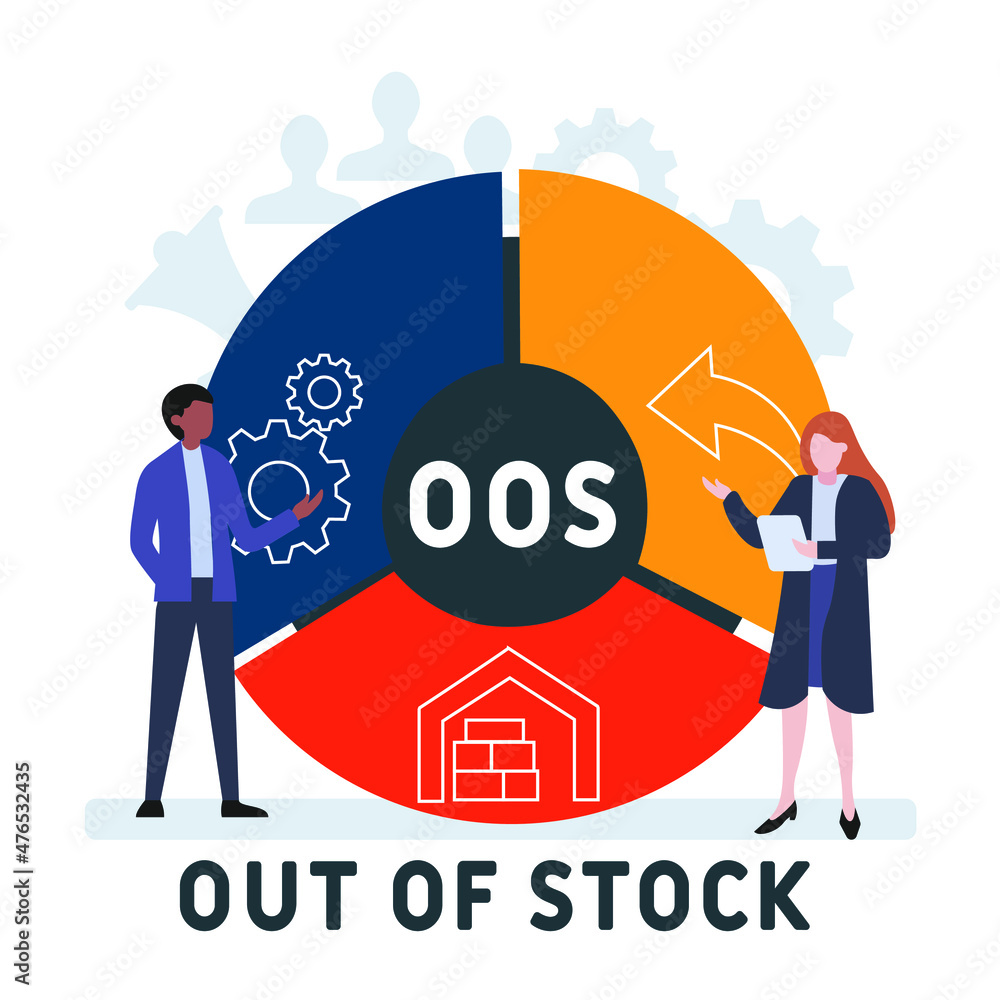 OOS - Out Of Stock acronym. business concept background. vector illustration concept with keywords and icons. lettering illustration with icons for web banner, flyer, landing OOS - Out Of Stock acronym. business concept background. vector illustration concept with keywords and icons. lettering illustration with icons for web banner, flyer, landing