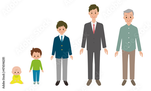 様々な世代の男性全身セット