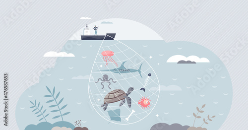 Bycatch as unwanted catch in ocean or sea with unintentionally species tiny person concept. Industrial fishing problem with NOAA fisheries discarded catches or unobserved mortality vector illustration photo