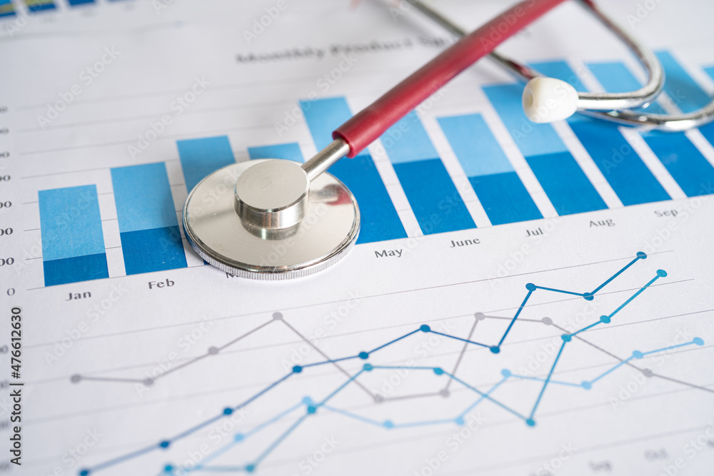 Fototapeta premium Stethoscope on charts and graphs paper, Finance, Account, Statistics, Investment, Analytic research data economy and Business company concept.