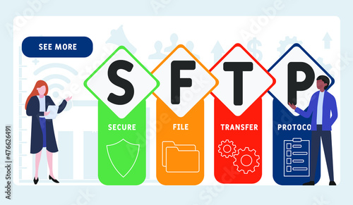 SFTP - Secure File Transfer Protocol acronym. business concept background. vector illustration concept with keywords and icons. lettering illustration with icons for web banner, flyer, landing page
