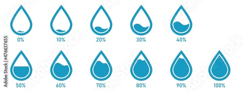 Blue Water droplet Level Gradient Chart Bars Template. 10% to 100% percent number text. Flat Design Interface Illustration infochart infographic elements for ads app ui ux web banner vector