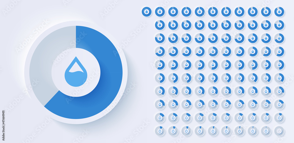 Vettoriale Stock Water meter. Water level indicator. Loading circle with  percentage. Gauge concept with blue drop. Animation. UI, User interface.  Minimalistic 3d template. Realistic modern design. Vector illustration. |  Adobe Stock