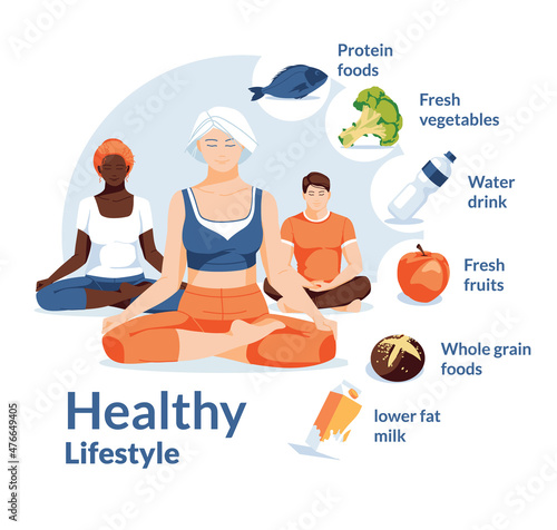 Fifferent people in lotus poses. Yoga for anyone. Healthy lifestyle and sport food benefits infographic. Isolated on white background. Flat vector illustration