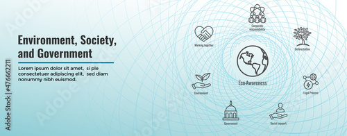 Environment and Social Government Icon Set and Web Header Banner for ESG etc