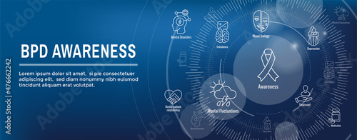 BPD - Borderline Personality Disorder icon set with web header banner