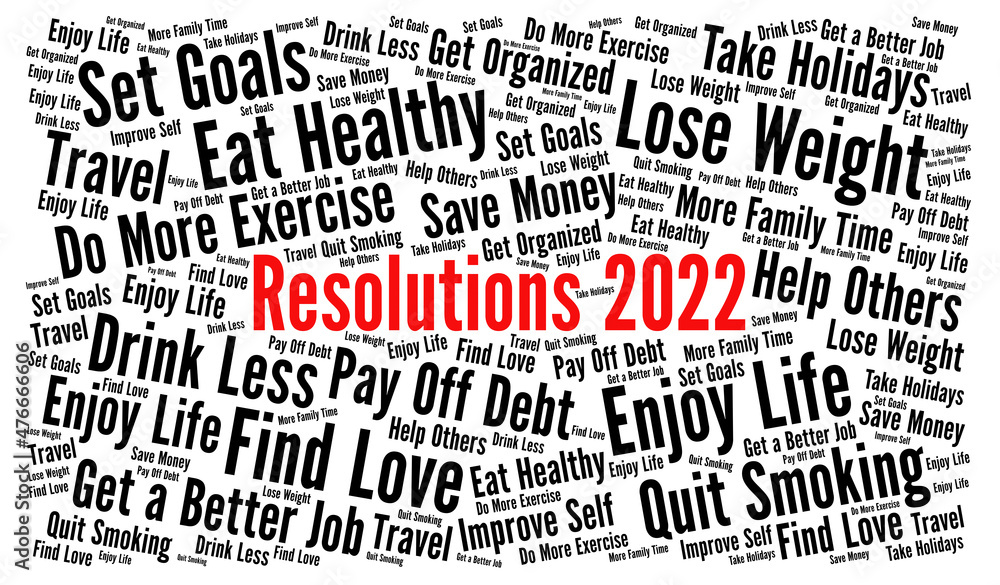 Resolutions 2022 word cloud concept Resolutions 2022 word cloud concept