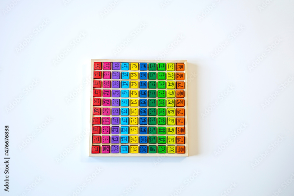 Montessori mathematical material. Numbers for studying the multiplication table. Montessori mathematical material. Numbers for studying the multiplication table.