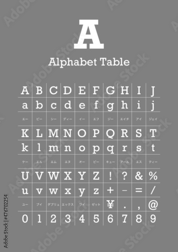 オシャレ学習ポスター_ アルファベット
Learning poster