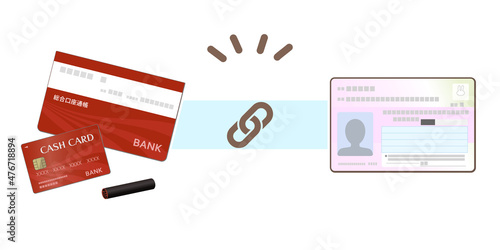 マイナンバーカードと銀行口座の連携イメージイラスト