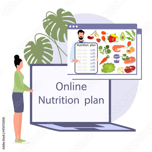 People Online Diet Proper nutrition Healthy Weight