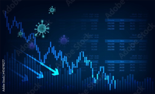 The covid 19 or  corona virus impacts Crisis and loss the global economy and financial business. the coronavirus weakens the economy.bar graph decline pattern on blue background