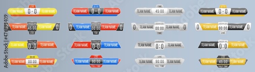 A scoreboard broadcast, sport score board football
