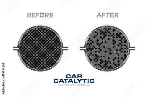 Catalytic converter before and after emissions from an internal combustion engine. New and old