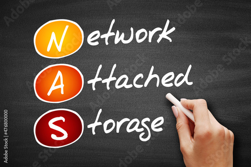 NAS Network Attached Storage, technology business concept on blackboard