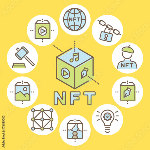 NFT　ロゴ